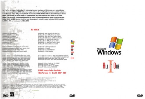 All Windows ()