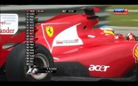 Формула 1. Этап 2. Гран-при Малайзии. 1-я и 2-я практика (08.04.2011) HDTV 1080i