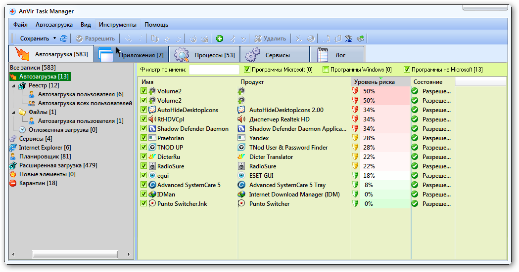 AnVir Task Manager 7.0.4 Final RePack by elchupakabra