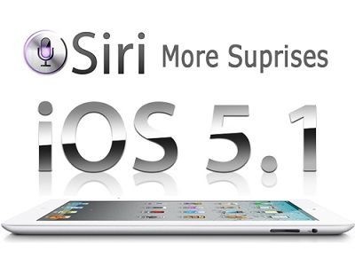 Apple iOS 5.1.1 With iWork 1.6.1