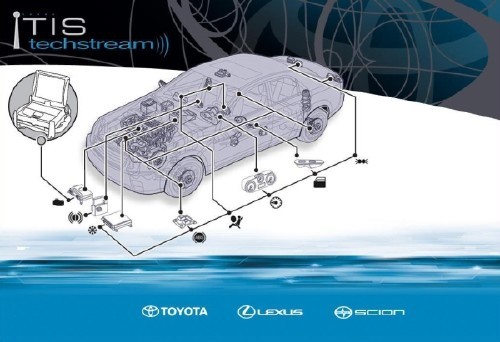 Информация о статье. Программа Toyota Techstream 6.20.020 для