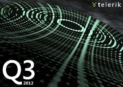 Telerik Controls Q3 2012 SP1 with Demos