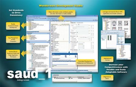 Wonderware Development Studio 3 V10.0