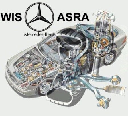 Mercedes-Benz WIS-ASRA Net 09.2012