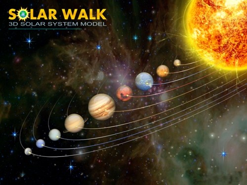 Solar System 3D 1.16 RuS + Portable