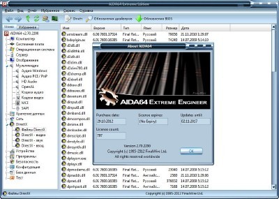 AIDA64 Extreme/Business/Engineer Edition Ver 2.70.2200 FIN ML/Rus RePack/Portable by D!akov